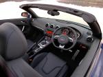 Audi TT Roadster 2007 года (AU)
